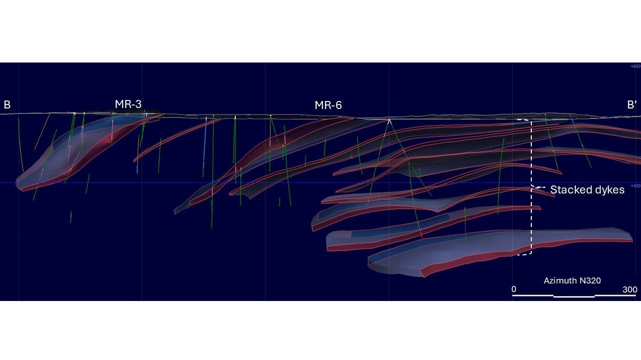 Figure 4: Section B-B