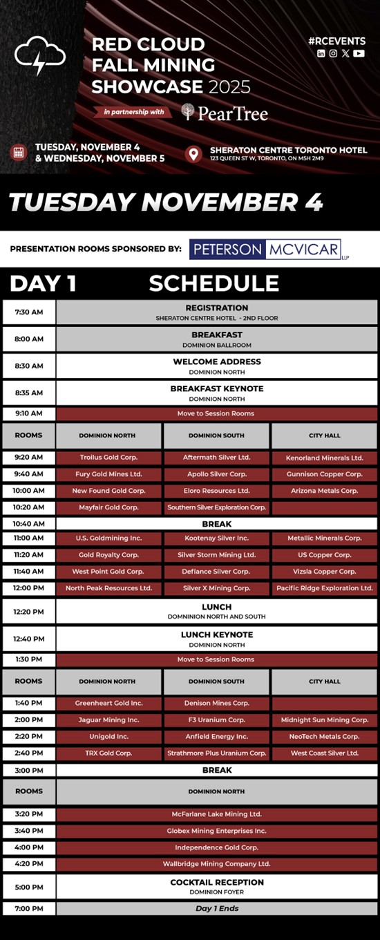 Cannot view this image? Visit: https://uslucrativenews.com/wp-content/uploads/2025/10/272306_agenda_v11_email_fms2025_redcloud_day1_550.jpg