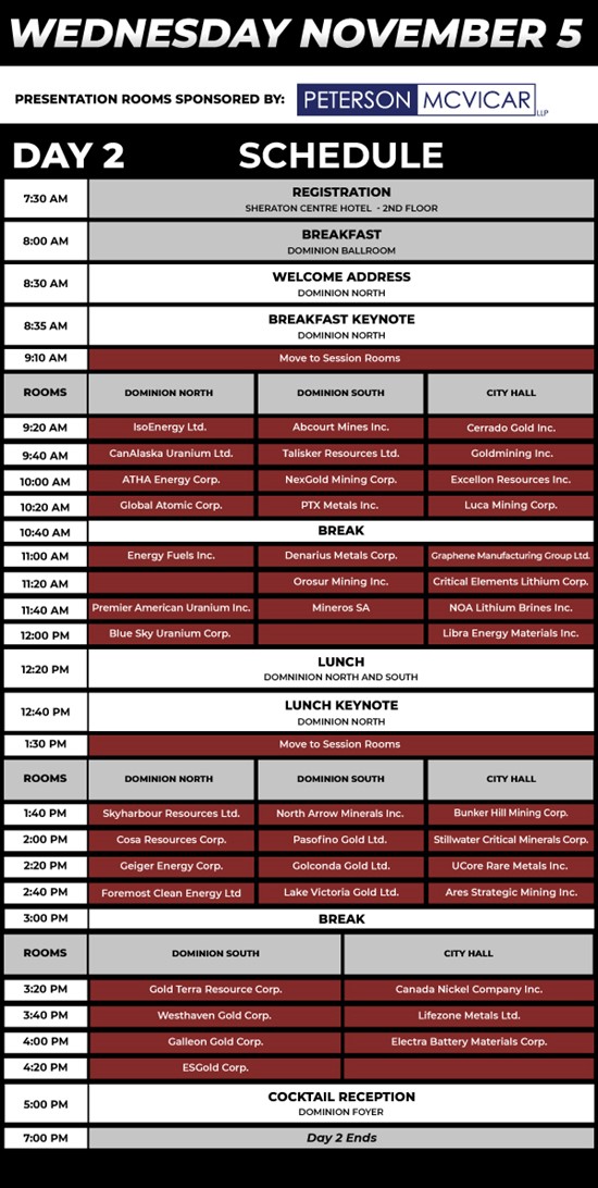 Cannot view this image? Visit: https://uslucrativenews.com/wp-content/uploads/2025/10/272306_agenda_v11_email_fms2025_redcloud_day2_550.jpg