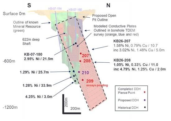 Cannot view this image? Visit: https://images.newsfilecorp.com/files/1492/283655_45b32470649ac836_002.jpg